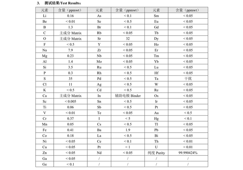 怎么突围的？十年攻关，全链条系统性突破